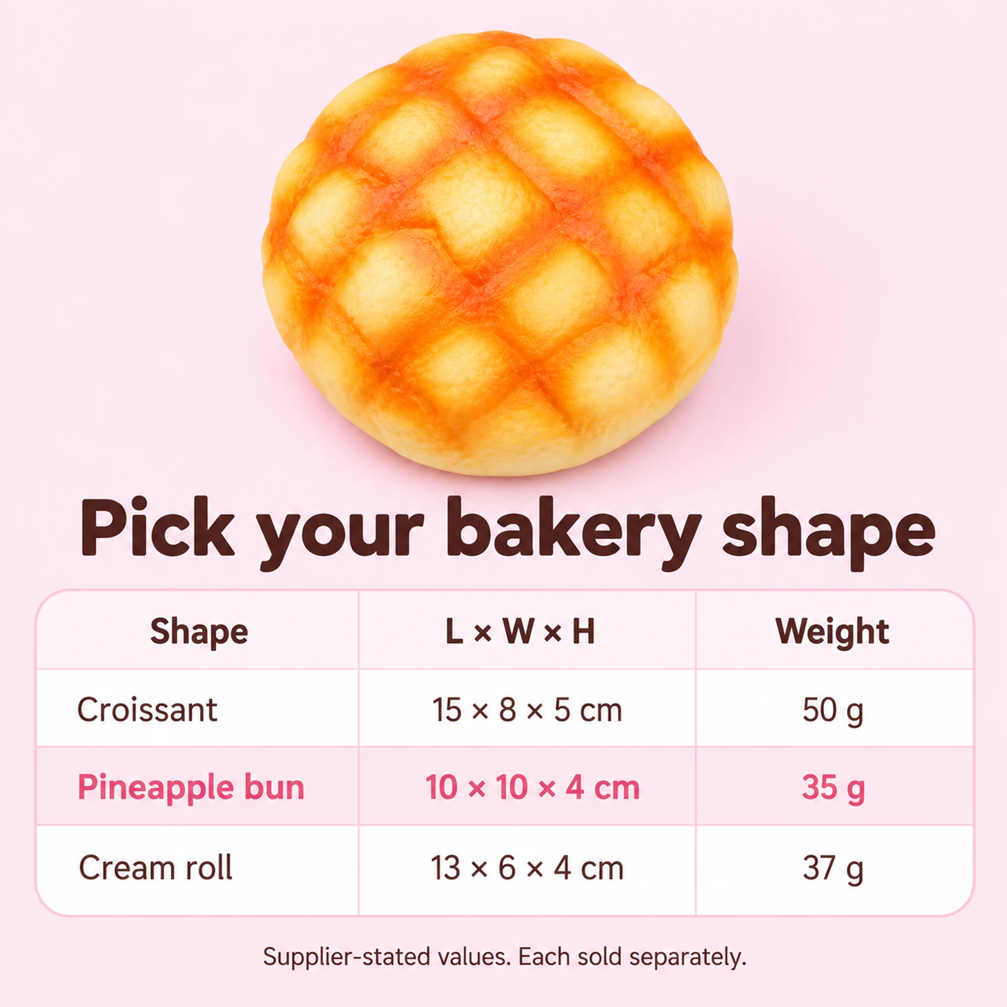 Pineapple Bun Squishy（写真6枚目）
