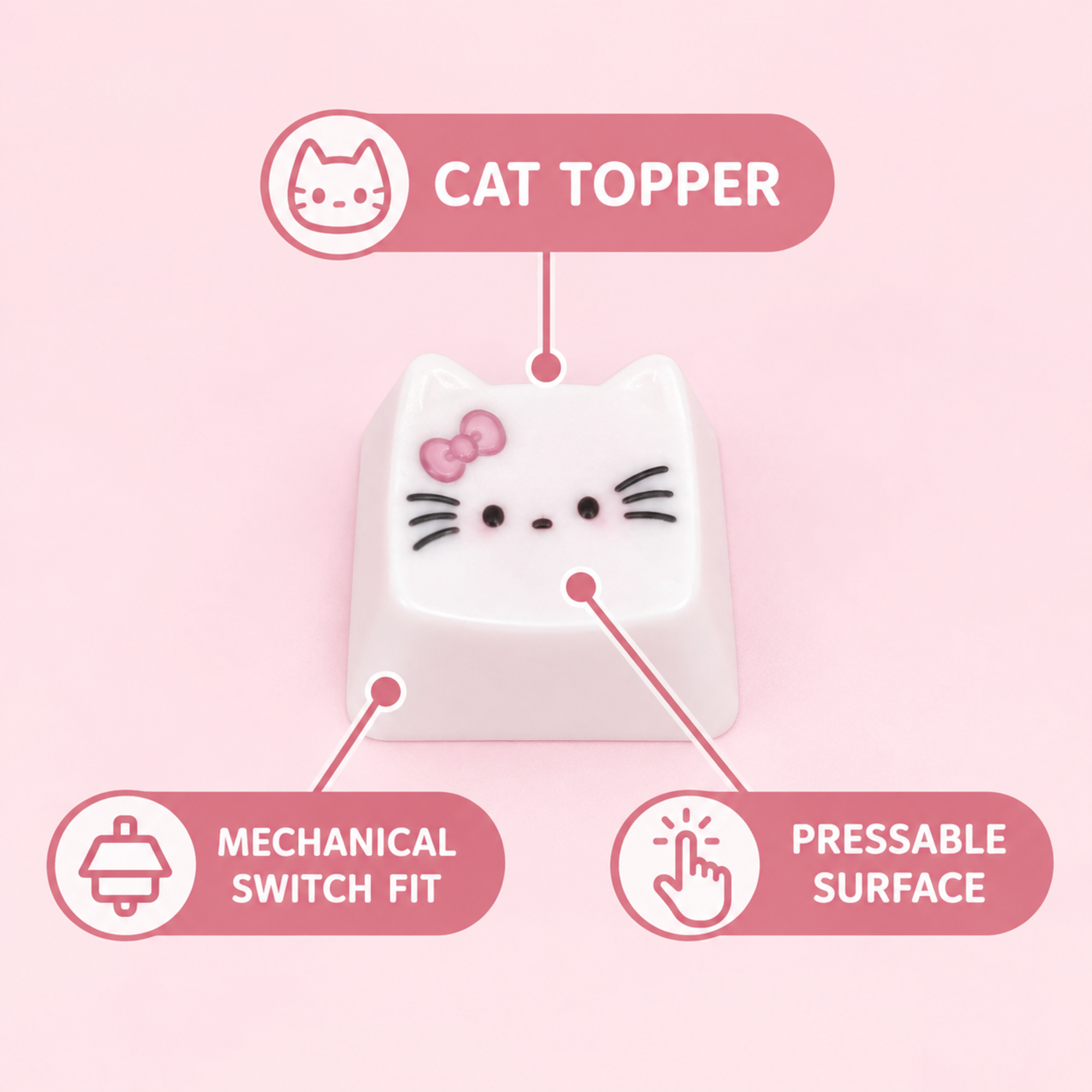 Pink Cat Mechanical Keycap (Foto 6)