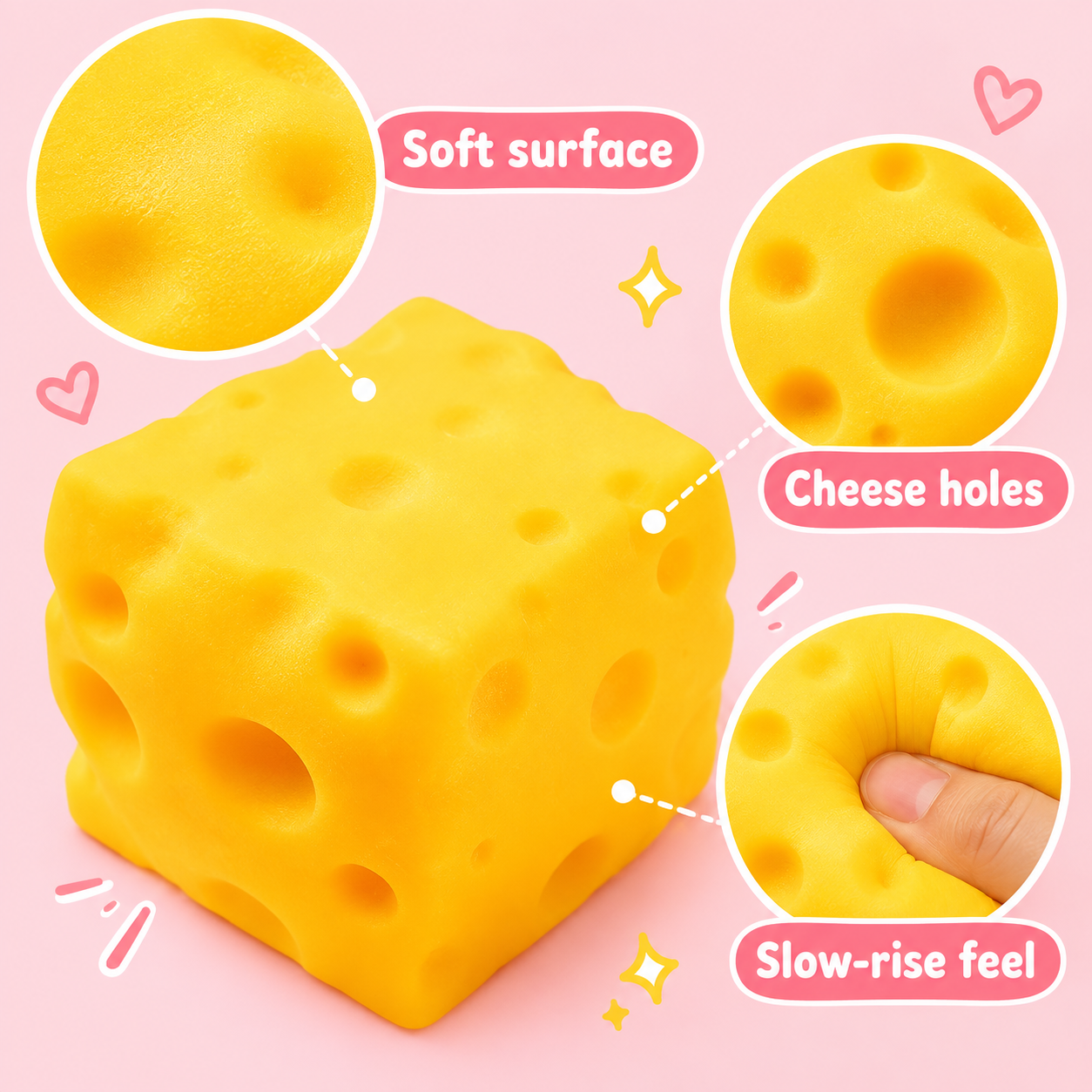 Cheese Block Squishy（写真3枚目）